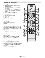 Preview for 38 page of Telefunken TF46HX883 Operating Instructions Manual