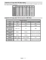 Preview for 59 page of Telefunken TF46HX883 Operating Instructions Manual