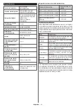 Preview for 11 page of Telefunken TFA55U550UHD Instruction Manual