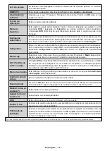 Preview for 60 page of Telefunken TFA55U550UHD Instruction Manual