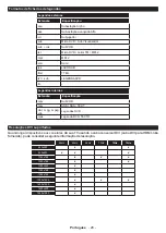 Preview for 66 page of Telefunken TFA55U550UHD Instruction Manual