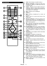 Предварительный просмотр 11 страницы Telefunken TFK 22 DS 19 B Operating Instructions Manual