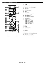 Предварительный просмотр 31 страницы Telefunken TFK 22 DS 19 B Operating Instructions Manual