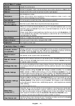 Предварительный просмотр 48 страницы Telefunken TFK 22 DS 19 B Operating Instructions Manual