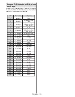 Предварительный просмотр 38 страницы Telefunken TFL2201MDV Operating Instructions Manual