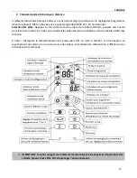 Предварительный просмотр 15 страницы Telefunken TKVCL3 Instruction Manual