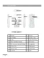 Preview for 32 page of Telefunken TM 100 COSI User Manual