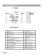 Preview for 60 page of Telefunken TM 100 COSI User Manual