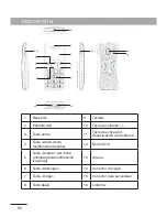 Preview for 92 page of Telefunken TM 100 COSI User Manual