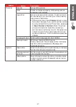 Preview for 27 page of Telefunken TM 360 COSI Instruction Manual