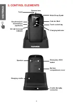 Preview for 8 page of Telefunken TM320 IZY Instruction Manual