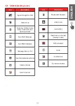 Preview for 13 page of Telefunken TM320 IZY Instruction Manual