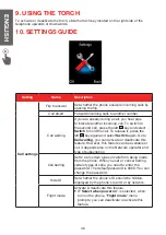 Preview for 36 page of Telefunken TM320 IZY Instruction Manual