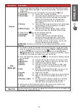 Preview for 35 page of Telefunken TM350 IZY Instruction Manual