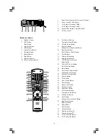 Preview for 5 page of Telefunken TNE 1302 Operating Instructions Manual