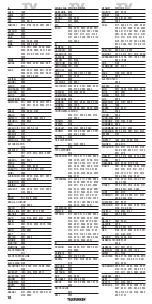 Preview for 18 page of Telefunken TRC 200 Manual