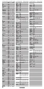 Preview for 26 page of Telefunken TRC 200 Manual