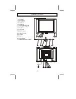 Предварительный просмотр 7 страницы Telefunken TRU-FLAT TTV-29TM Insrtructions For Use And Care