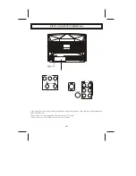 Preview for 8 page of Telefunken TTV-25D Insrtructions For Use And Care