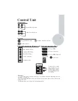 Preview for 6 page of Telefunken TTV32PF10 Operator'S Manual