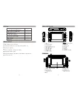 Предварительный просмотр 3 страницы Telefunken Twin 7 User Manual