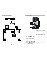 Предварительный просмотр 5 страницы Telefunken Twin 7 User Manual