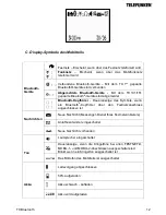 Preview for 12 page of Telefunken TX 103 User Manual