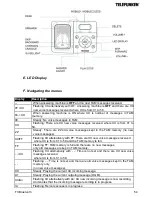 Preview for 54 page of Telefunken TX 103 User Manual