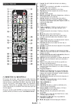 Preview for 7 page of Telefunken UMBRA55UHD Operating Instructions Manual