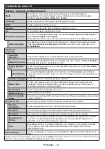 Preview for 43 page of Telefunken UMBRA55UHD Operating Instructions Manual