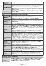 Preview for 45 page of Telefunken UMBRA55UHD Operating Instructions Manual