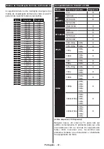 Preview for 50 page of Telefunken UMBRA55UHD Operating Instructions Manual