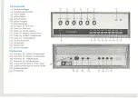 Preview for 3 page of Telefunken V 820 HiFi (German) Bedienungsanleitung