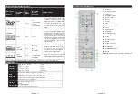 Предварительный просмотр 13 страницы Telefunken XF22G501VD-W Manual