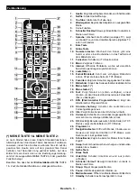 Preview for 9 page of Telefunken XF32E411D-W Instruction Manual