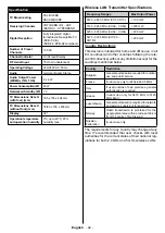 Preview for 45 page of Telefunken XF32E411D-W Instruction Manual