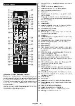 Preview for 46 page of Telefunken XF32E411D-W Instruction Manual