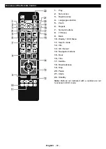 Preview for 64 page of Telefunken XF32E411D-W Instruction Manual