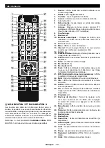 Preview for 80 page of Telefunken XF32E411D-W Instruction Manual