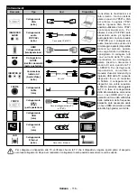 Preview for 117 page of Telefunken XF32E411D-W Instruction Manual