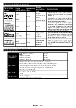 Preview for 135 page of Telefunken XF32E411D-W Instruction Manual