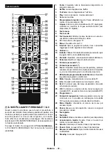 Предварительный просмотр 100 страницы Telefunken XF32E419 Instruction Manual