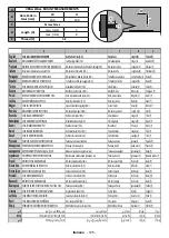 Предварительный просмотр 126 страницы Telefunken XF32E419 Instruction Manual