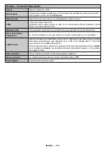 Preview for 105 page of Telefunken XF40E411-W Instruction Manual