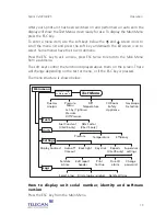 Preview for 17 page of Telegan Anton Sprint V2 User Manual