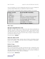 Preview for 31 page of Telegan Anton Sprint V2 User Manual