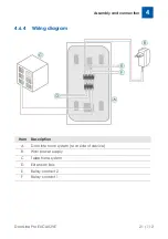 Preview for 21 page of Telegärtner DoorLine Pro EXCLUSIVE Series Operating And Assembly Instructions Manual