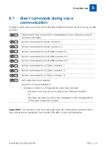 Preview for 103 page of Telegärtner DoorLine Pro EXCLUSIVE Series Operating And Assembly Instructions Manual