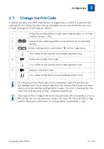 Предварительный просмотр 27 страницы Telegärtner DoorLine Slim DECT Operating And Assembly Instructions Manual