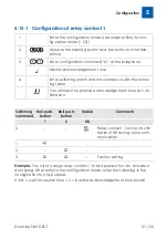 Предварительный просмотр 37 страницы Telegärtner DoorLine Slim DECT Operating And Assembly Instructions Manual